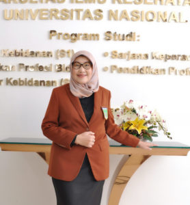 Read more about the article Prof. Dr. Retno Widowati, M.Si.