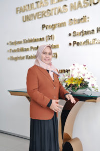 Read more about the article Dra. Suprihatin, MSi